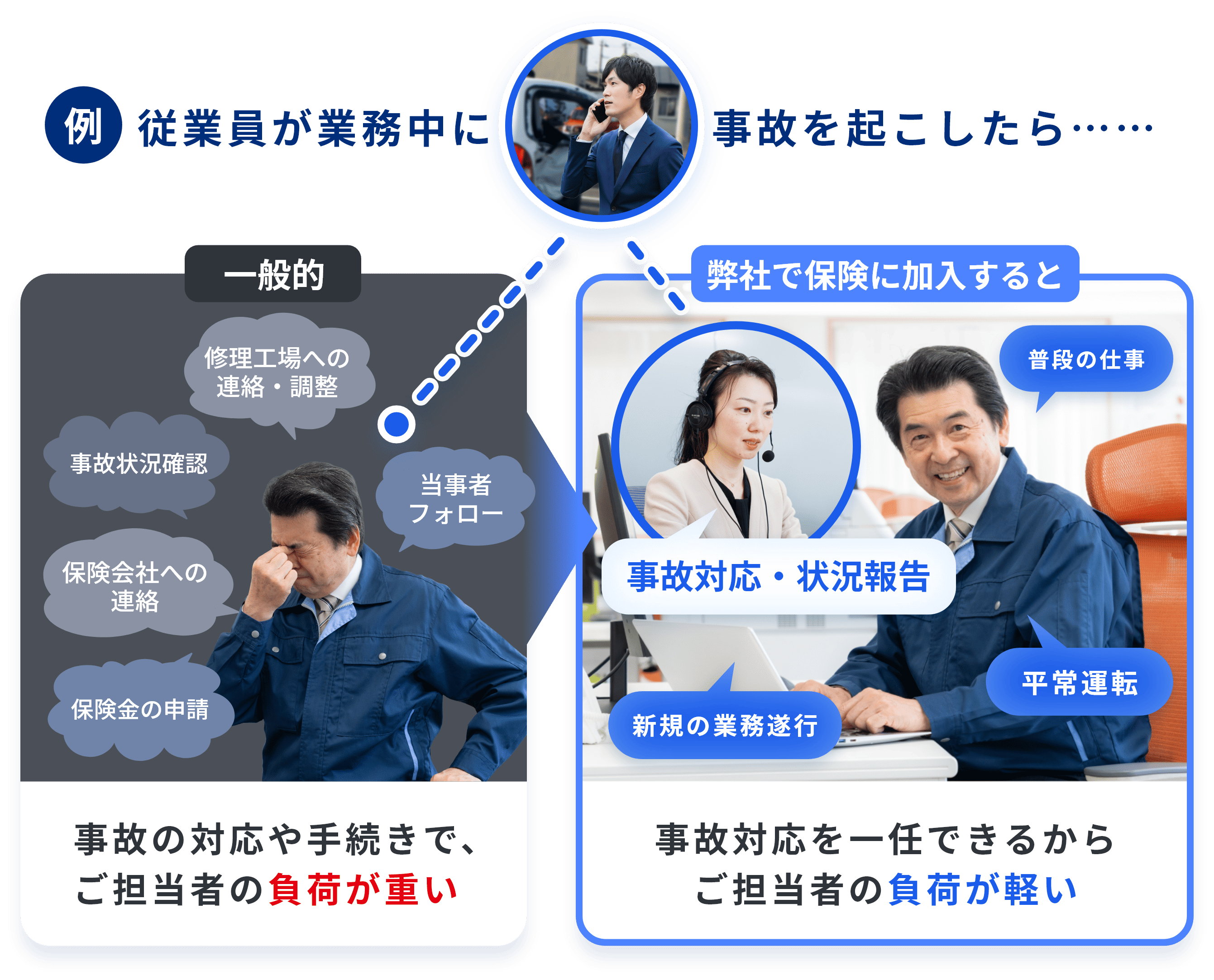 お客さまを“徹底サポート”